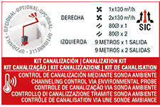 Kit de Canalización Izquierdo KIT-C-15N-I