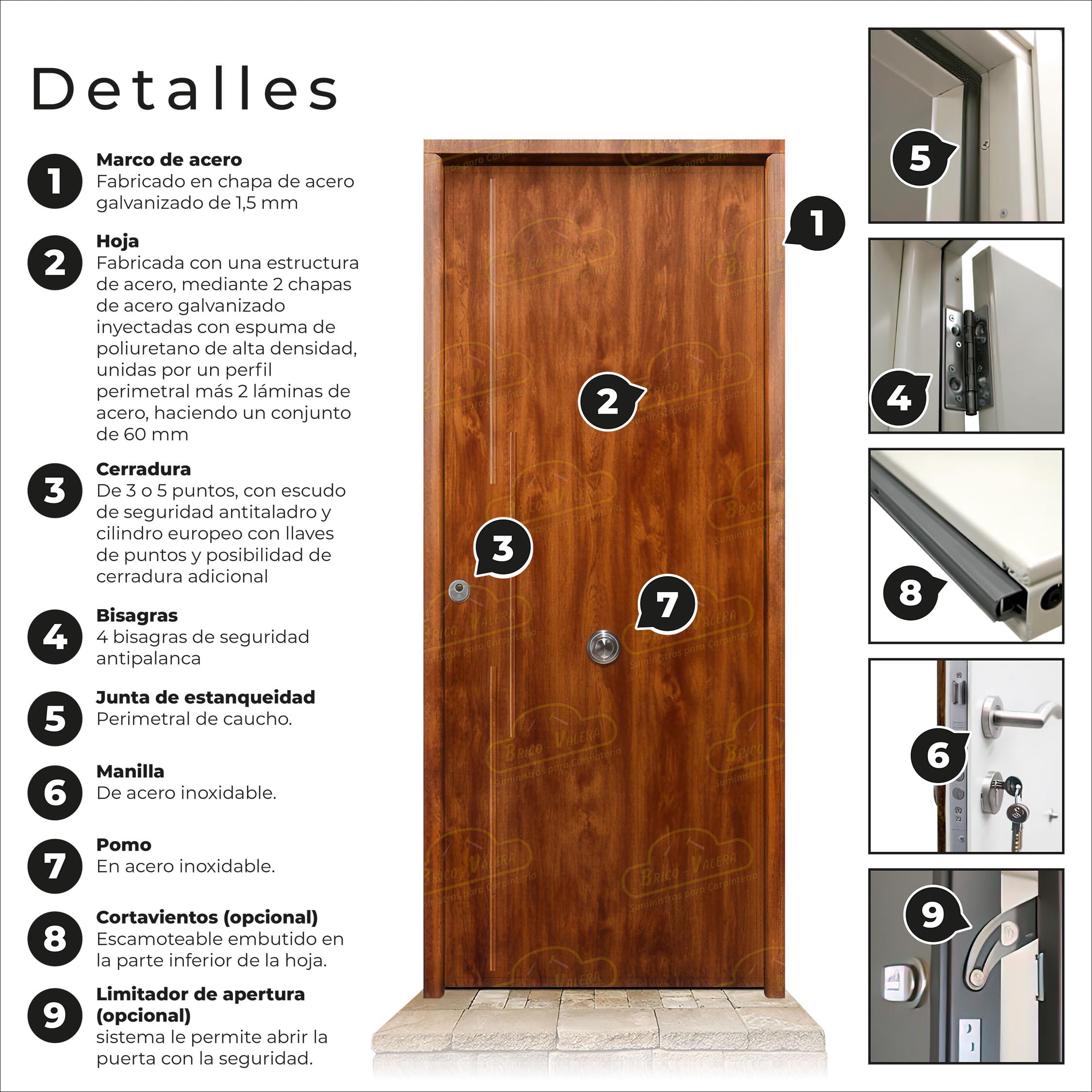 Puerta Acorazada Acacia Embero Sagacor 100